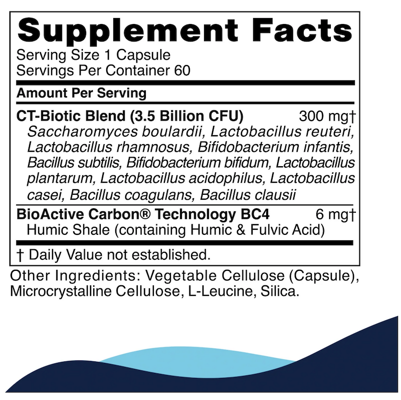 CT-Biotic Ingredients